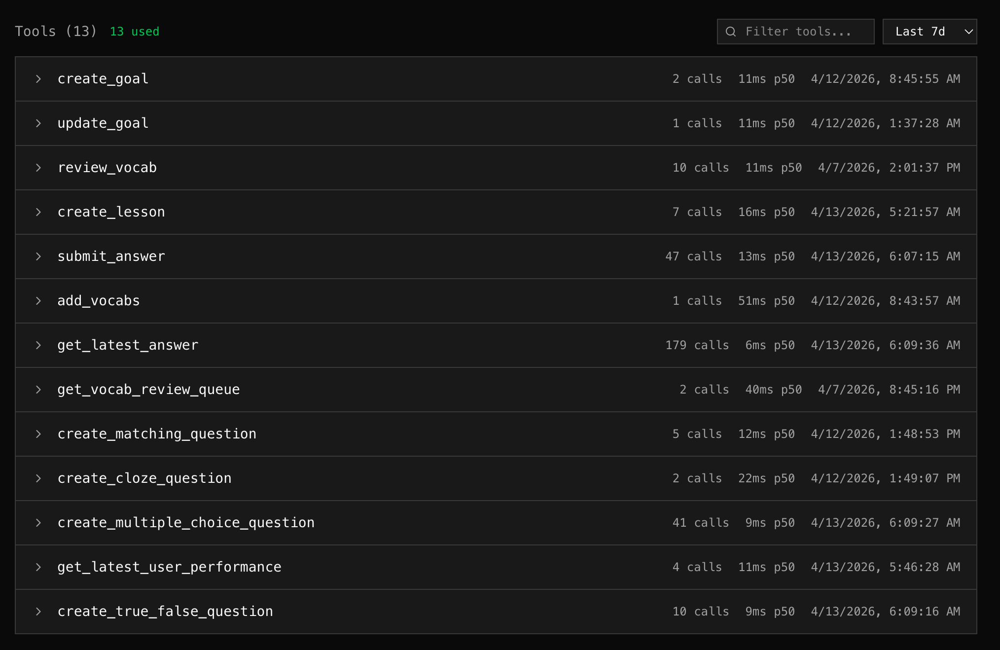 Tools tab showing tool list with usage stats and schema